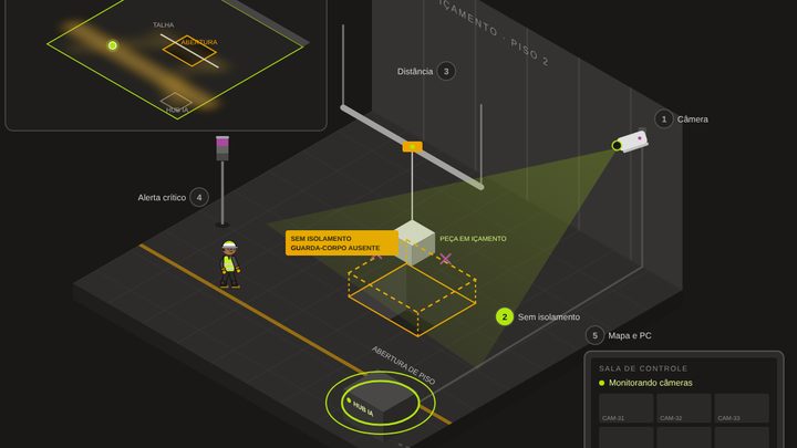 Cena 3D animada: Aproximação de borda ou abertura de piso